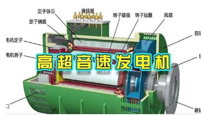 长宁颠覆你对发电方式的认知！中国革命性发电机公开揭秘 